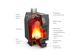 студент_2 (2)