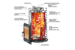 St_M_32_БВ_РАЗРЕЗ_py1t-gi